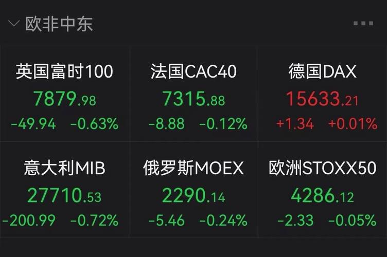 中国崩了全世界都崩;