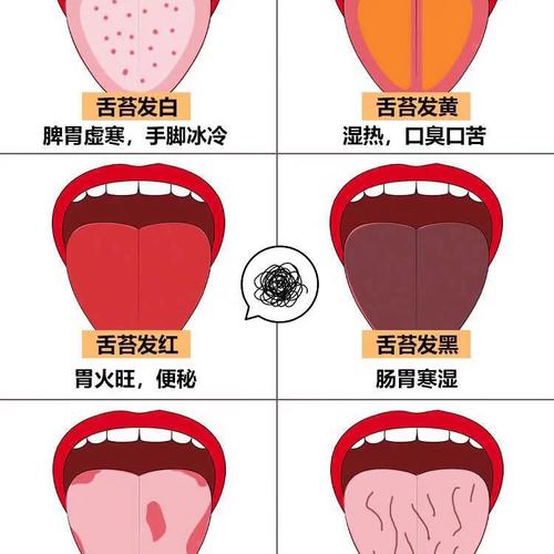 新澳今晚开奖结果查询表34期和恋爱后莫名口臭胃痛与谈恋爱口臭
