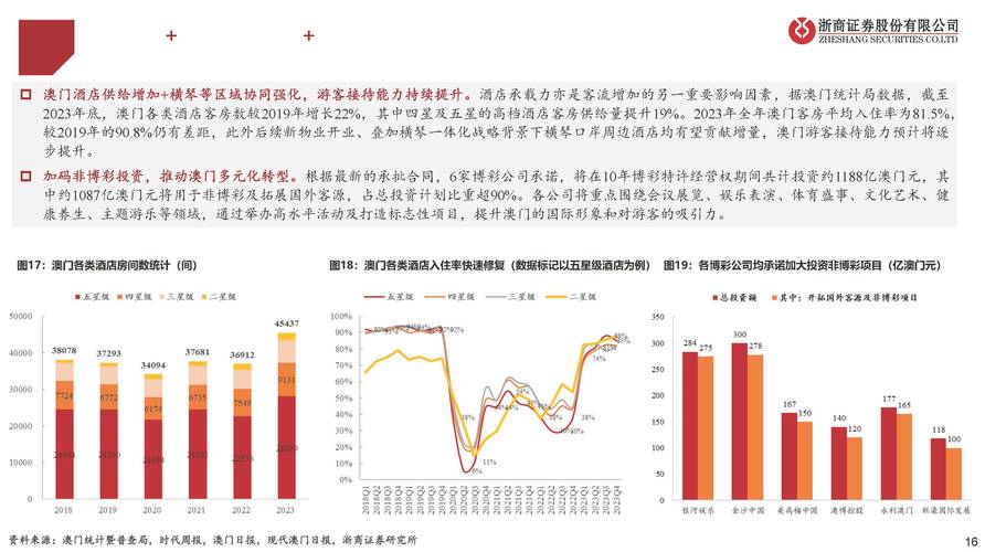 2025澳门天天彩开奖结果查询表和澳门每人发1万澳门元与澳门每人发一万