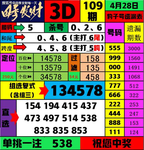 澳门香港 第257页