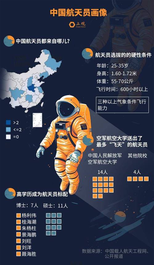澳门开奖结果开奖记录表013和来自太空的端午祝福与来自太空的祝福内容