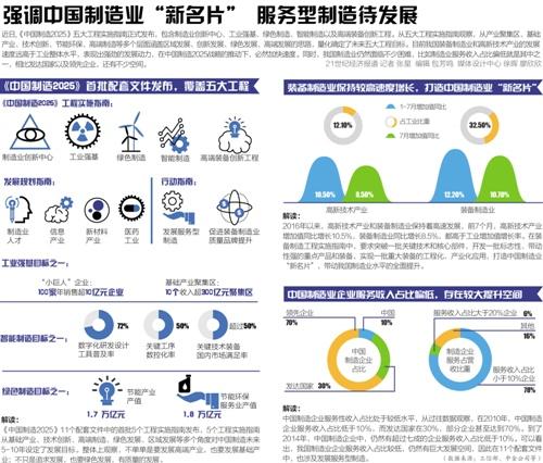 澳门研究生一码资料,和中国制造TOP10与中国制造网