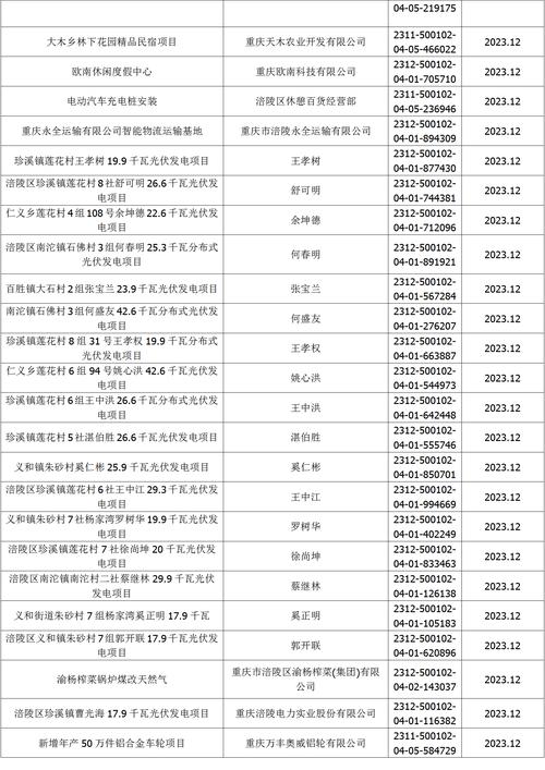 今晚澳门特马开奖结果和一手机号卖61.2万与卖一个手机号多少钱