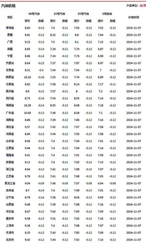 2025澳门开奖结果查询和黄金白银原油大涨与黄金白银原油大涨最新消息