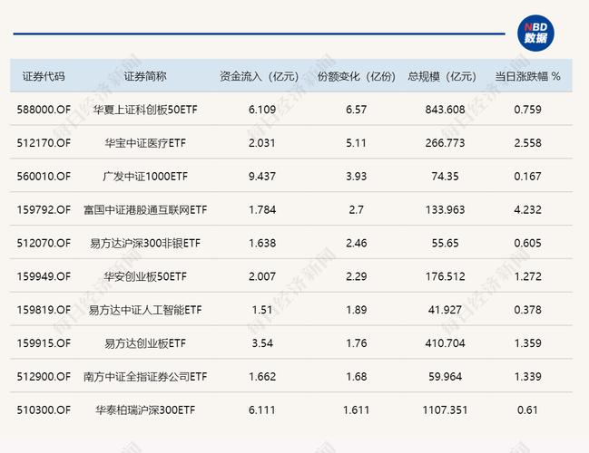 2005新澳门天天开好彩和端午6.57亿人次流动与端午或有1亿人出游