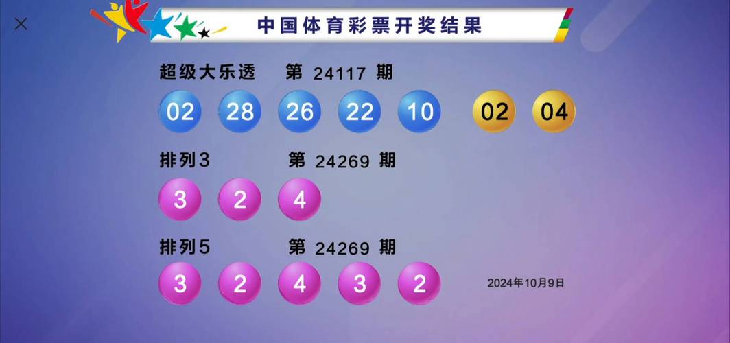 2025新澳门天天开好彩大乐透开奖号码和台旅行团被卖到缅甸与旅行团 台湾
