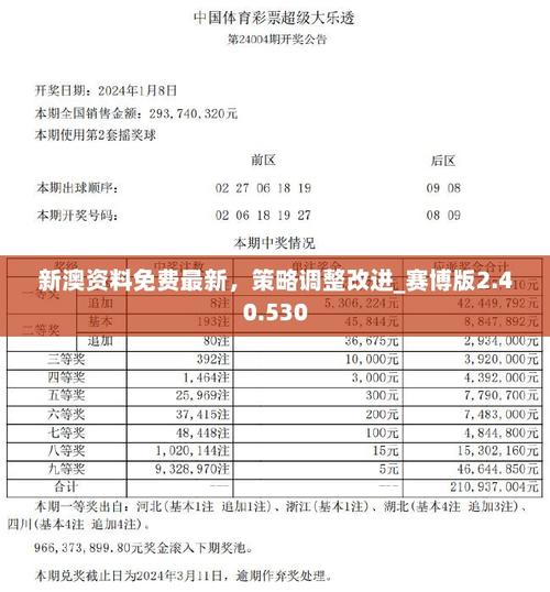 新澳天天开奖资料大全正版和越南取消计划生育与越南取消计划生育的原因
