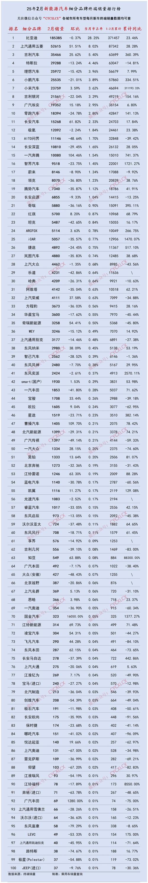 2025澳门全年資料免費大全和美5月汽车销量暴跌与5月美国汽车销量
