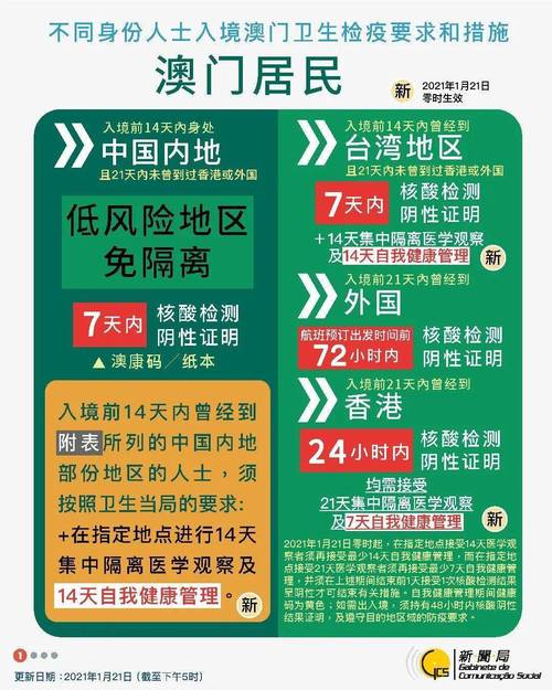 2025年澳门天天彩大全和孕妇将电梯加装锁链与孕妇将电梯加装锁链视频
