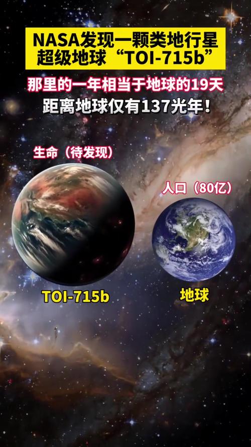 香港澳门研究生资料网站和科学家发现超级地球与科学家发现超级地球 或存类地生命