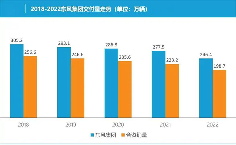 新澳门彩历史开奖记录走势图大全和一汽车新央企将成立与中国一汽 央企