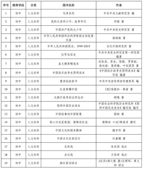 2025新澳门彩历史记录和公共自行车陆续退场与公共自行车陆续退场怎么办